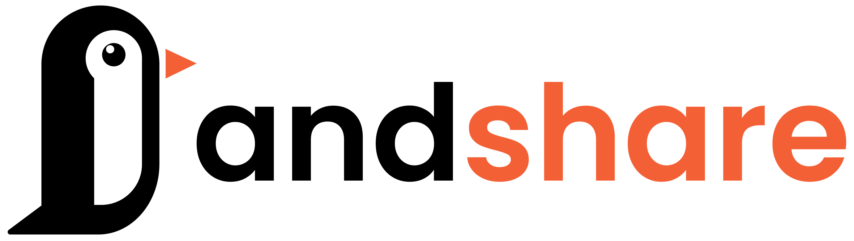 andshare